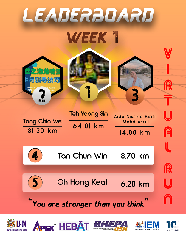 Virtual Run 6